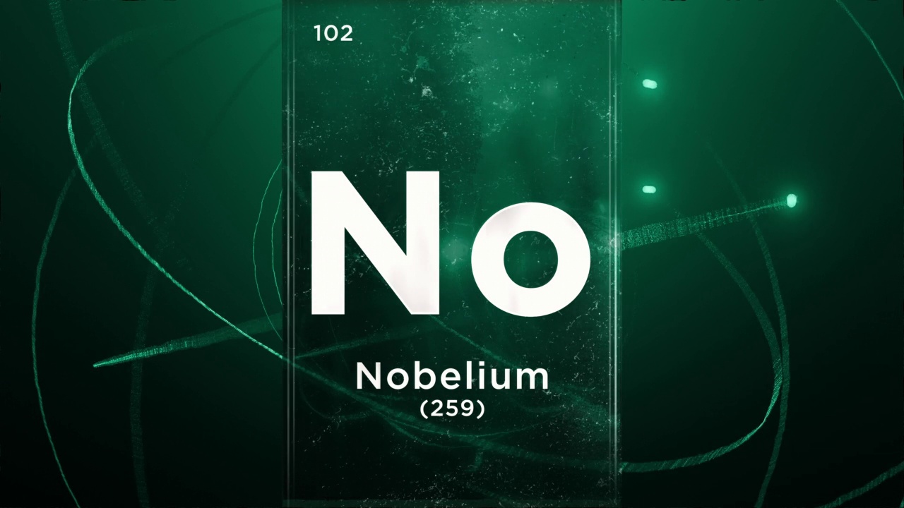 元素周期表中的Nobelium (No)符号化学元素，原子设计背景上的3D动画视频素材