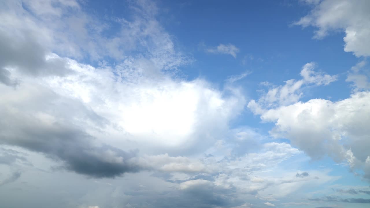 美丽的环球云景背景，时间流逝。视频素材