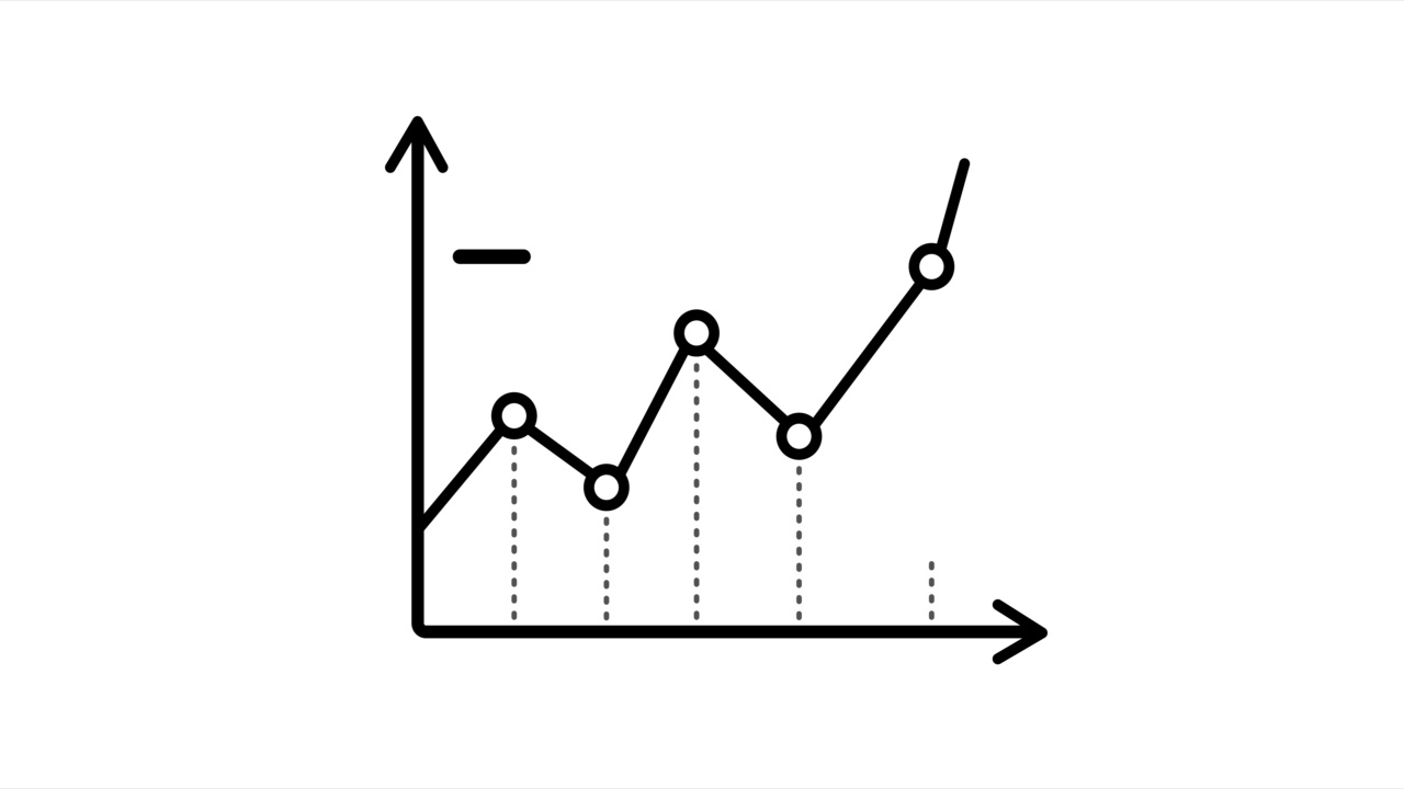 2d动画的图表增长业务起来视频素材