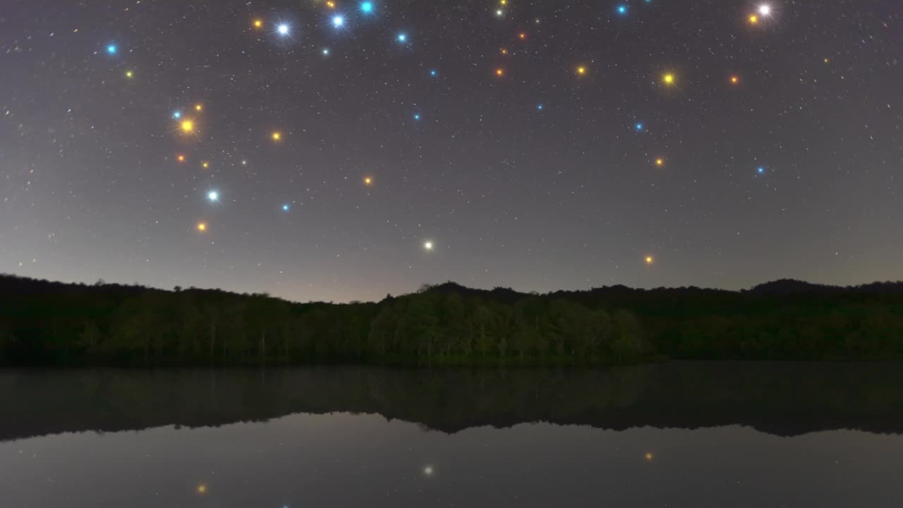 在森林里的水库，星空的时间流逝。视频素材