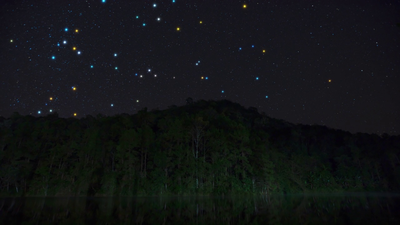 在森林里的水库，星空的时间流逝。视频素材