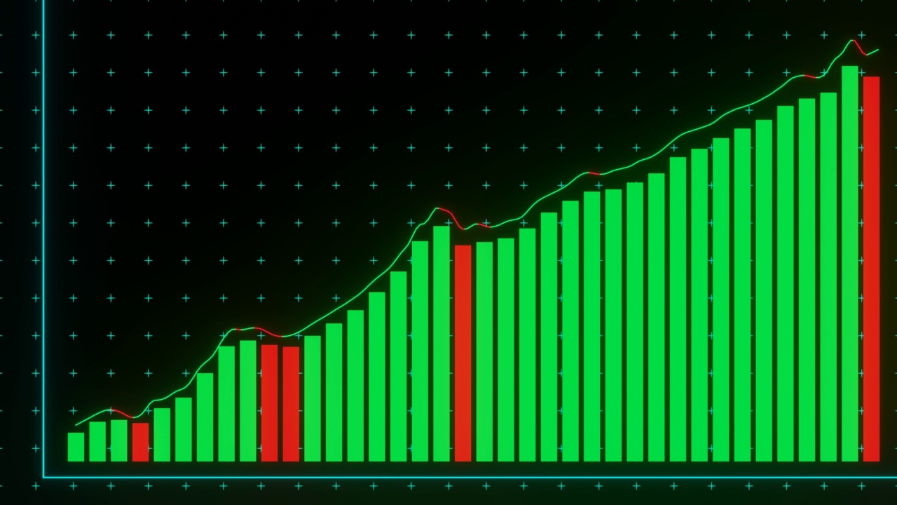 股市动画图。股票价格图表。视频素材