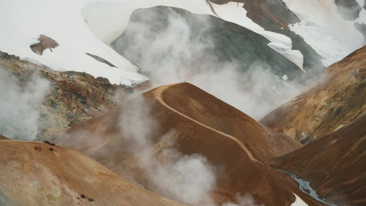 冰岛夏季高地地热区含硫气体的Kerlingarfjoll山脉景观视频素材