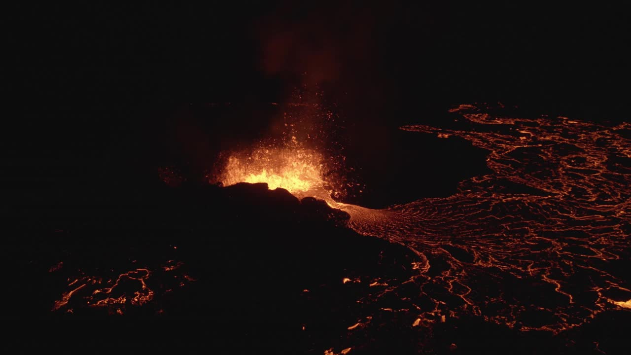 活跃的冰岛火山视频素材