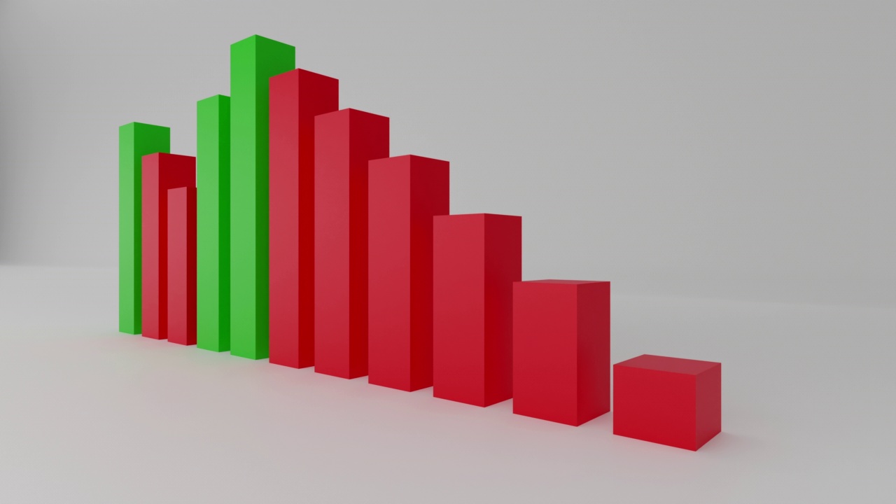 3D红色图表下行趋势动画视频素材