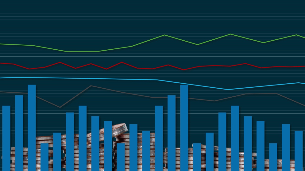 商业概念和成堆的硬币和图表。视频素材