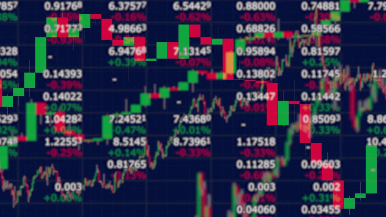 实时多层次显示股票价格视频素材