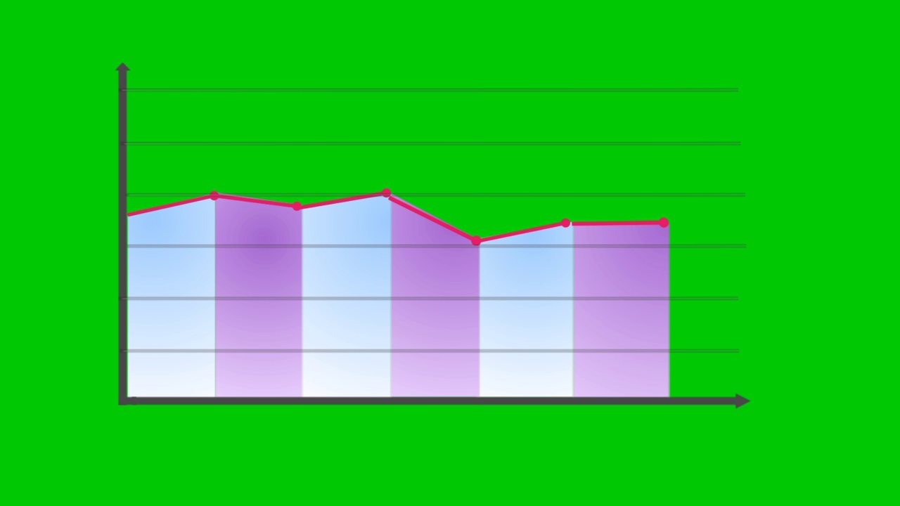 绿幕背景上的进度或增长图表统计视频素材