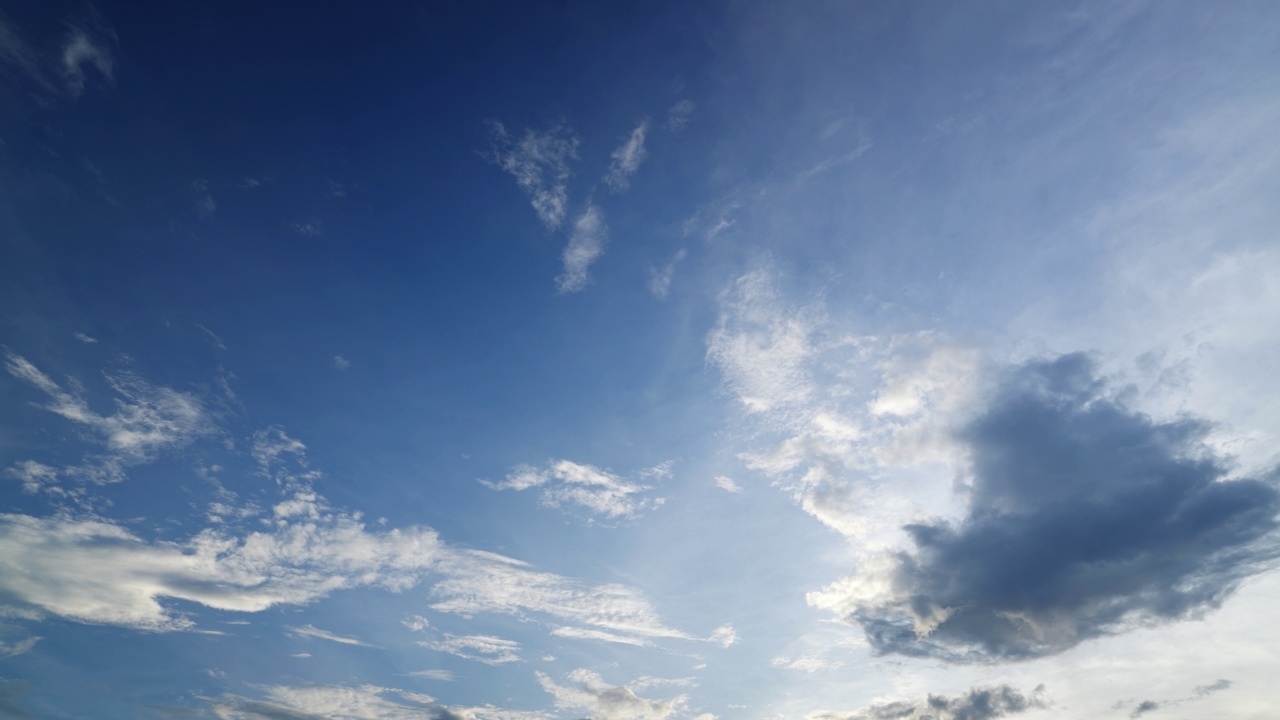 多云的天空时间流逝。视频素材