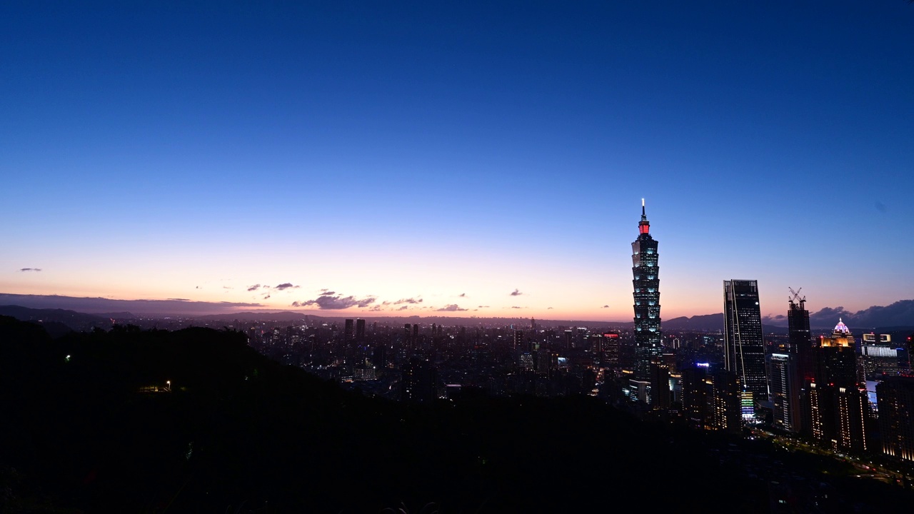 日落地平线的完整记录。点亮了城市的夜景。视频素材