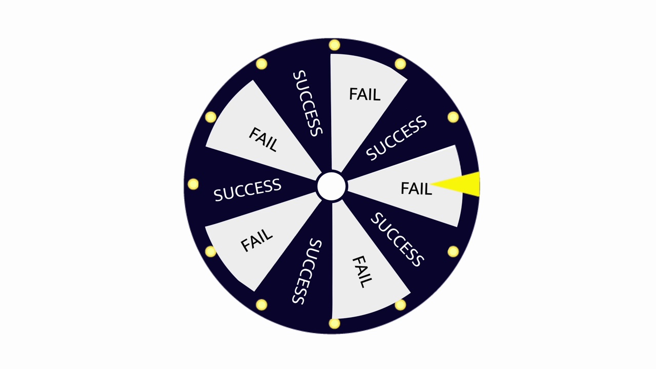 失败与成功之轮。4 k动画。视频素材