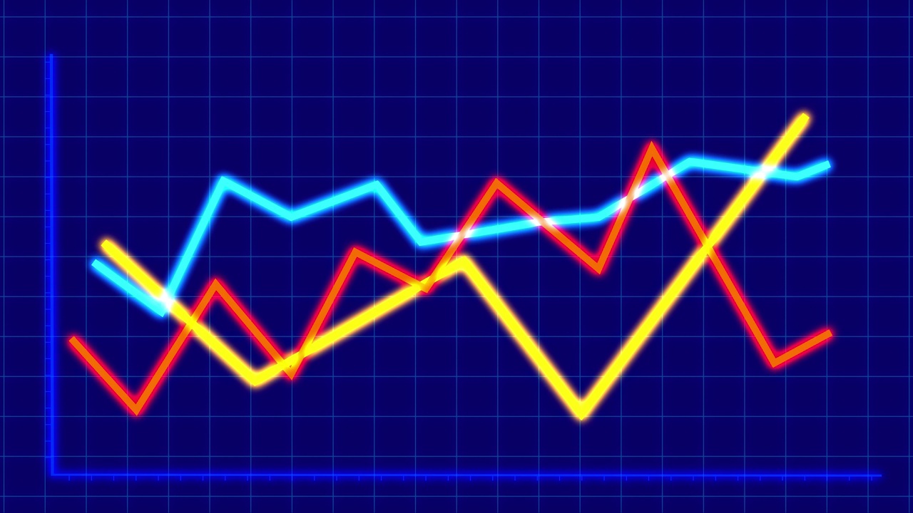 4K金融股票图，商业数据趋势hud图，经济节点线。视频素材