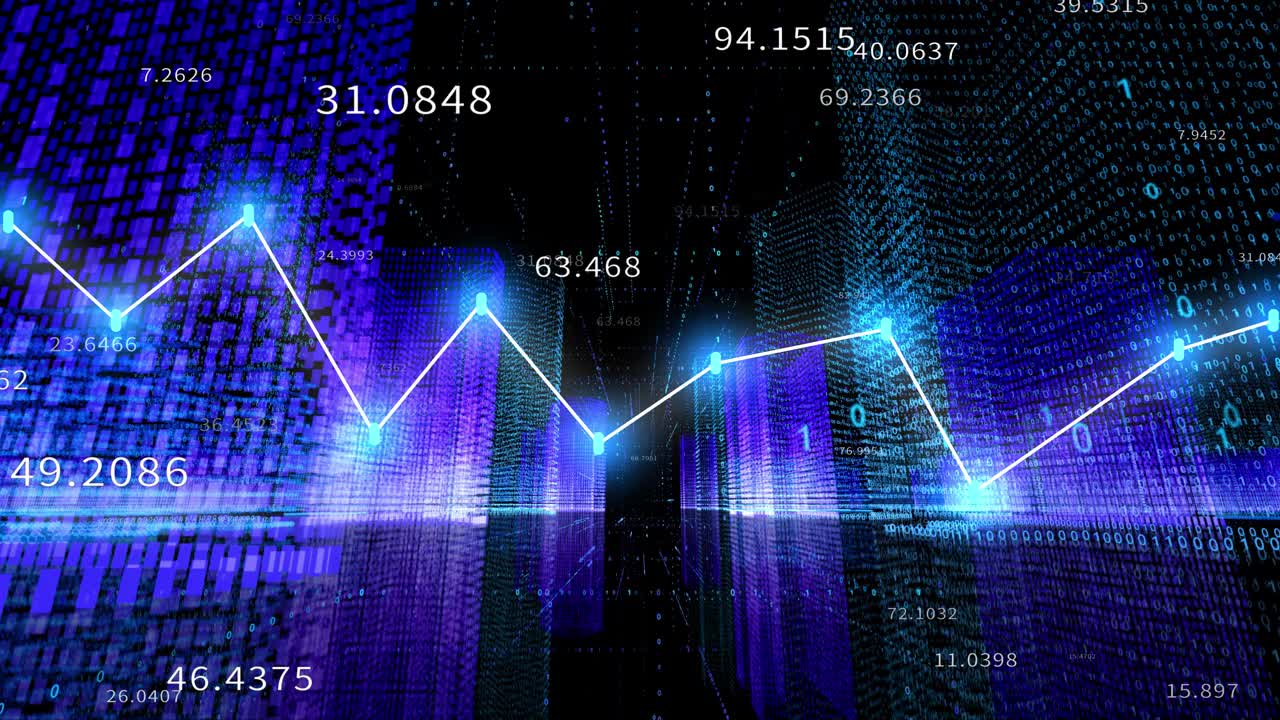 4K财务图表，商业数据趋势hud图，数字城市，无缝循环。视频素材