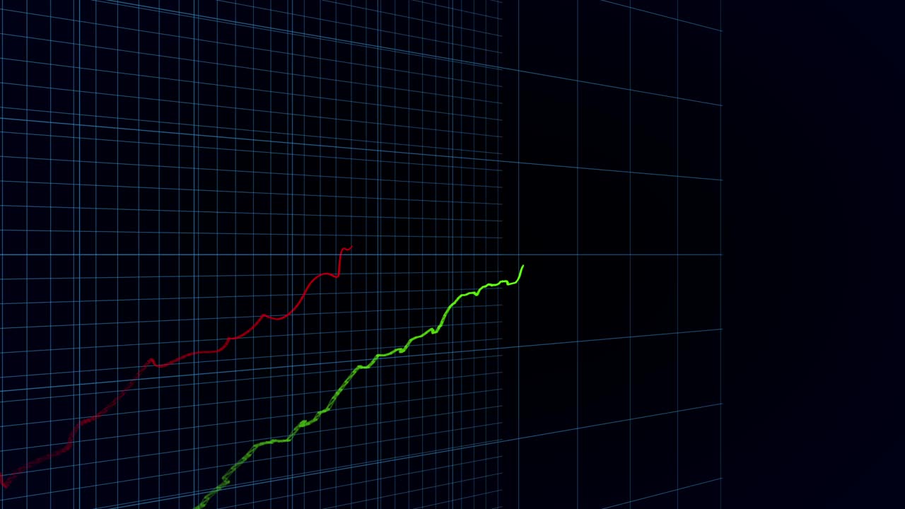 增长线图作为企业发展的理念视频素材