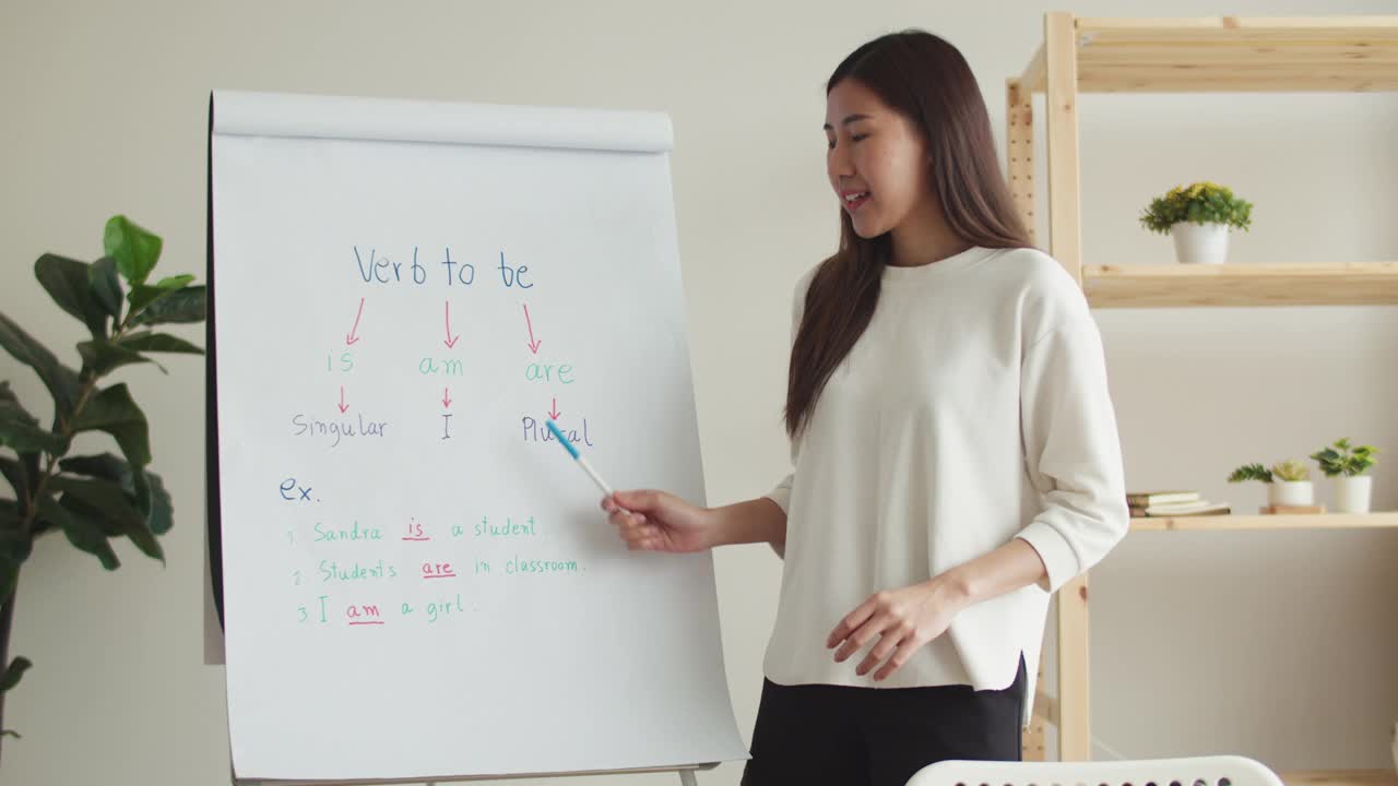 亚洲女性教师通过视频电话进行在线课程，并在家里向学生解释英语。视频素材