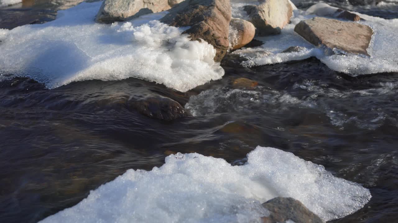 冬天河流在冰雪覆盖的石头附近流动视频素材