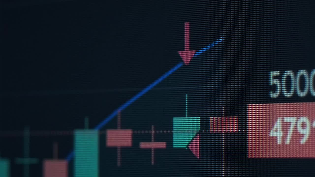 比特币交易与价格演变，加密货币交易所图表视频素材