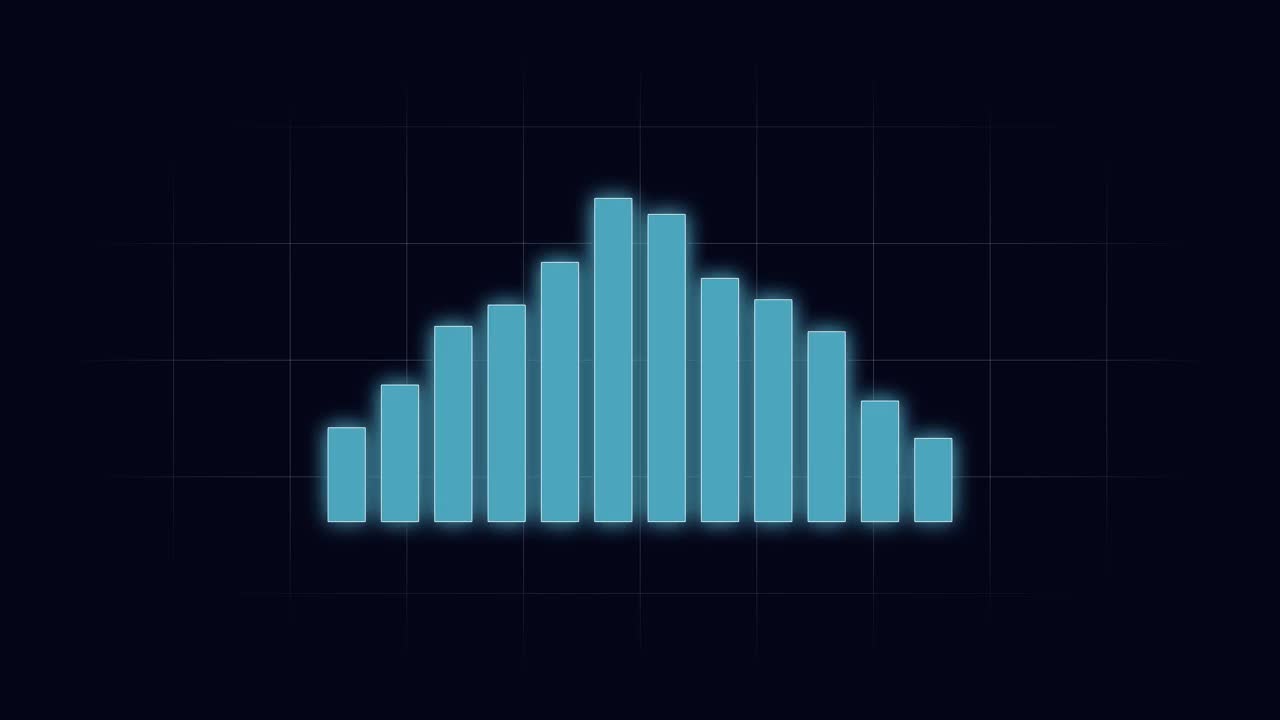 重复上升和下降的条形图。视频素材