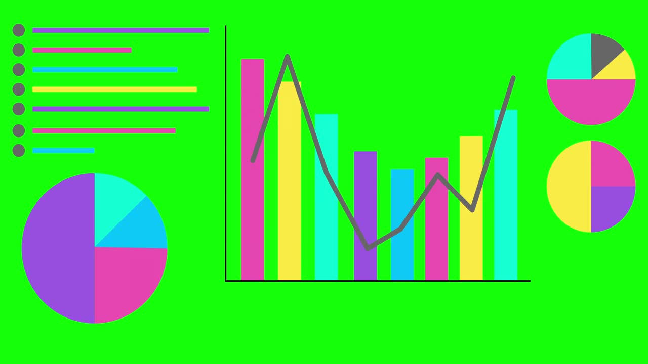 动画信息图集。动画的六个不同的图表和图形在明亮的颜色隔离在绿色背景。高质量的4k分辨率运动设计视频素材