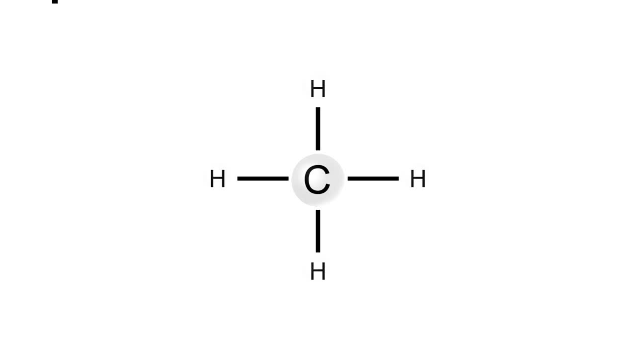 甲烷化学式视频素材