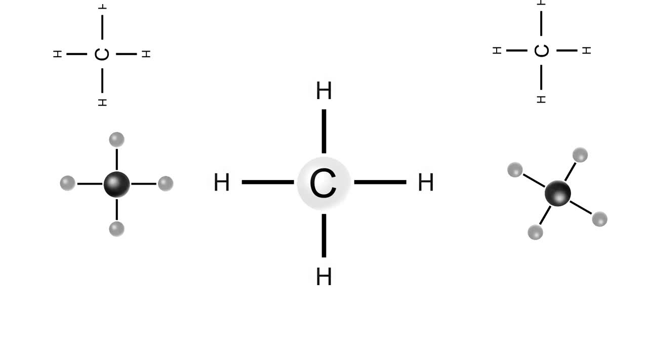 甲烷化学式视频素材