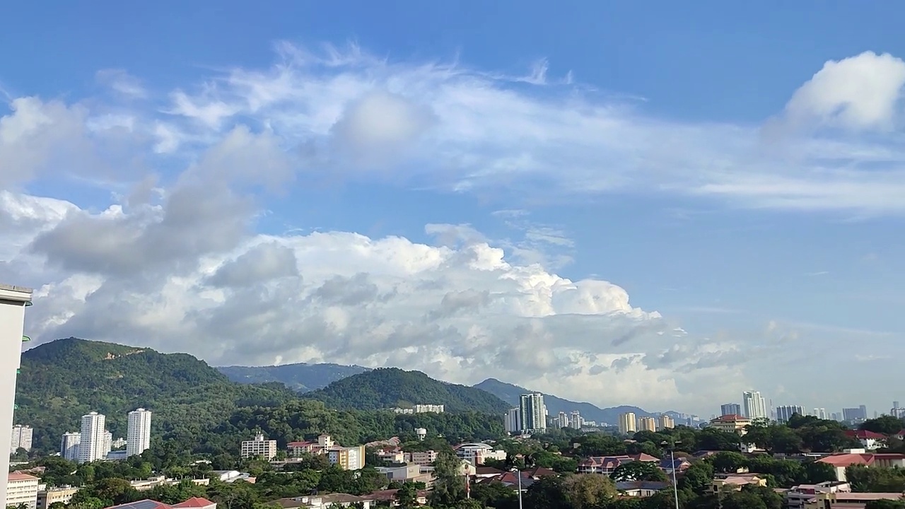 多云蓝天城市景观的日景视频素材