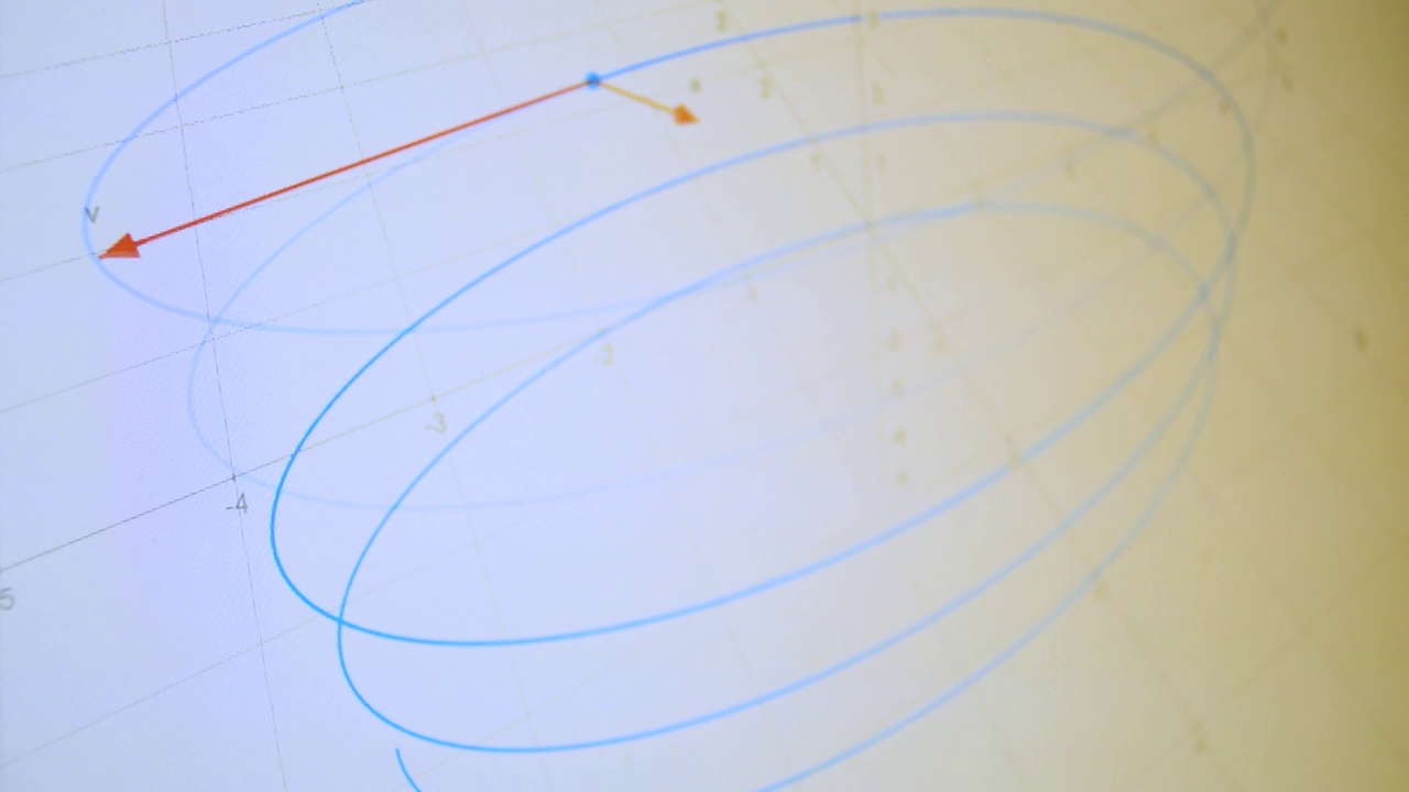 摄像机截屏数学图形函数在螺旋椭圆圆坐标系上的时间运动。视频素材