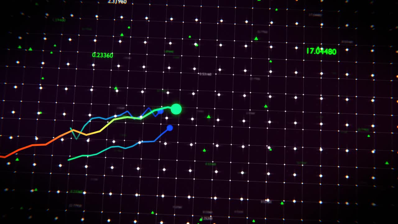 股市图表。股票价格图表。视频素材