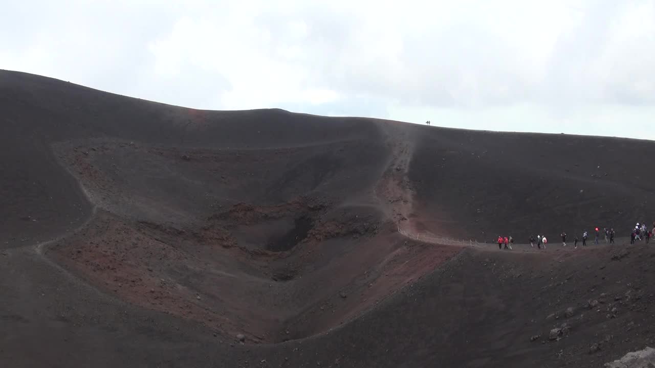 埃特纳火山的火山口-意大利西西里岛视频素材