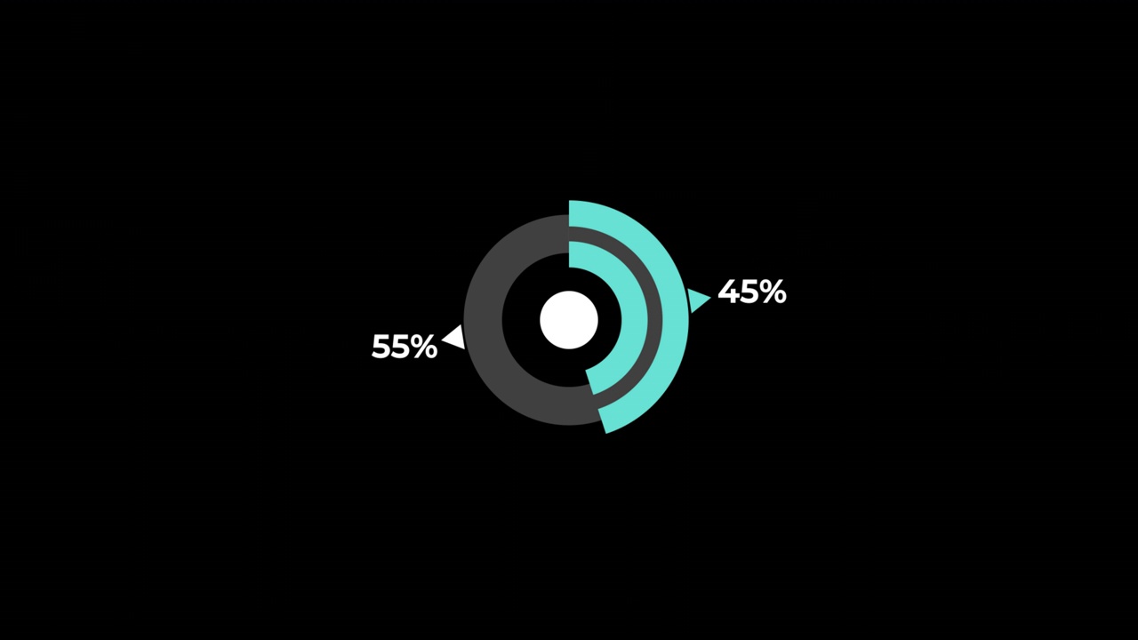 饼图0至45%百分比信息图加载圈圈或传输，下载动画与alpha通道。视频素材