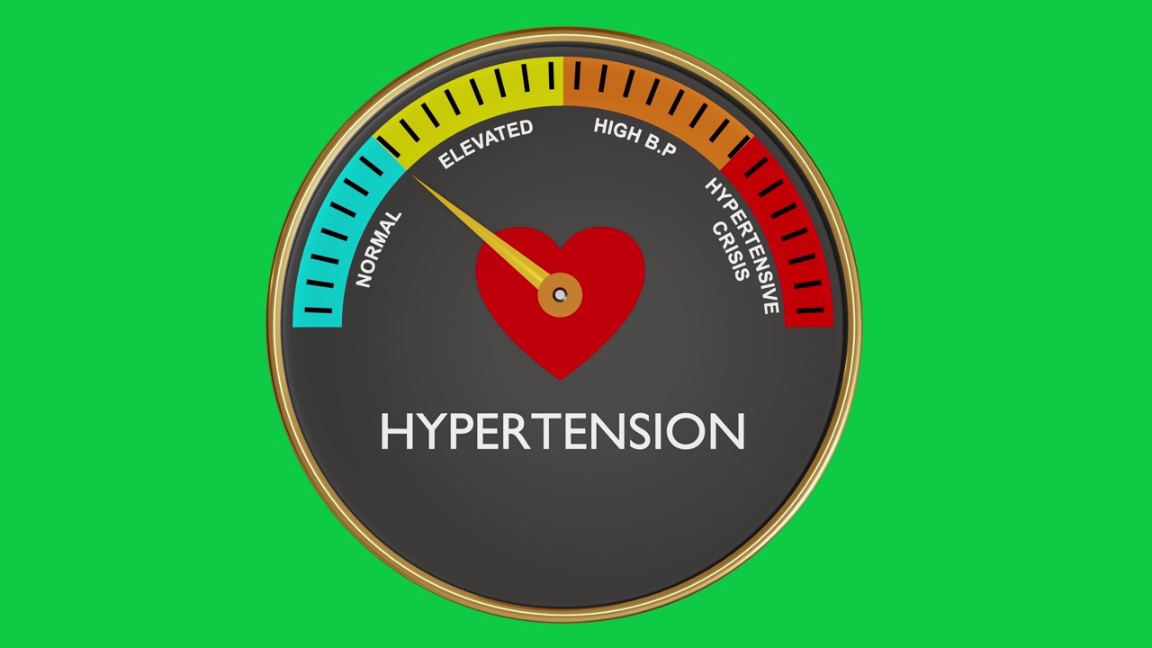 高血压3d概念动画视频下载