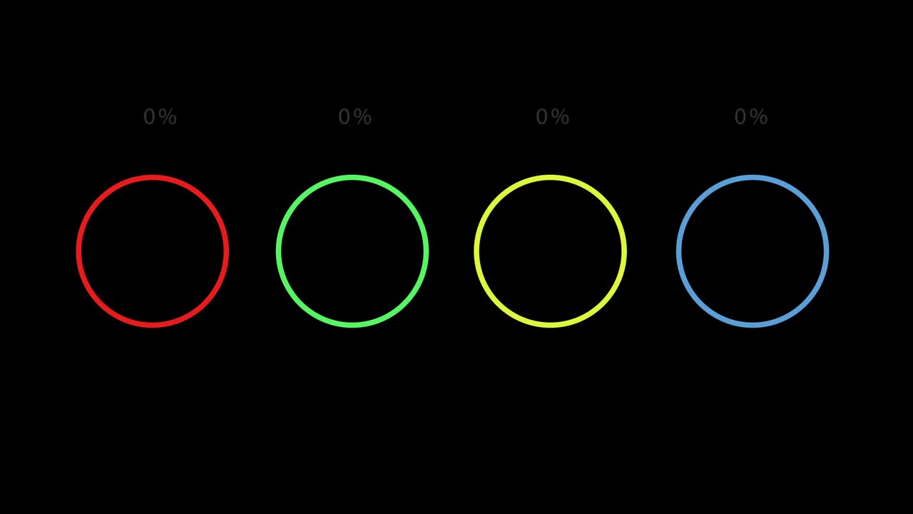 四个不同百分比的径向圆形饼状图。图解元素被隔离在黑色背景上。业务信息图概念。日益增长的图表。60 fps 3D动画视频素材