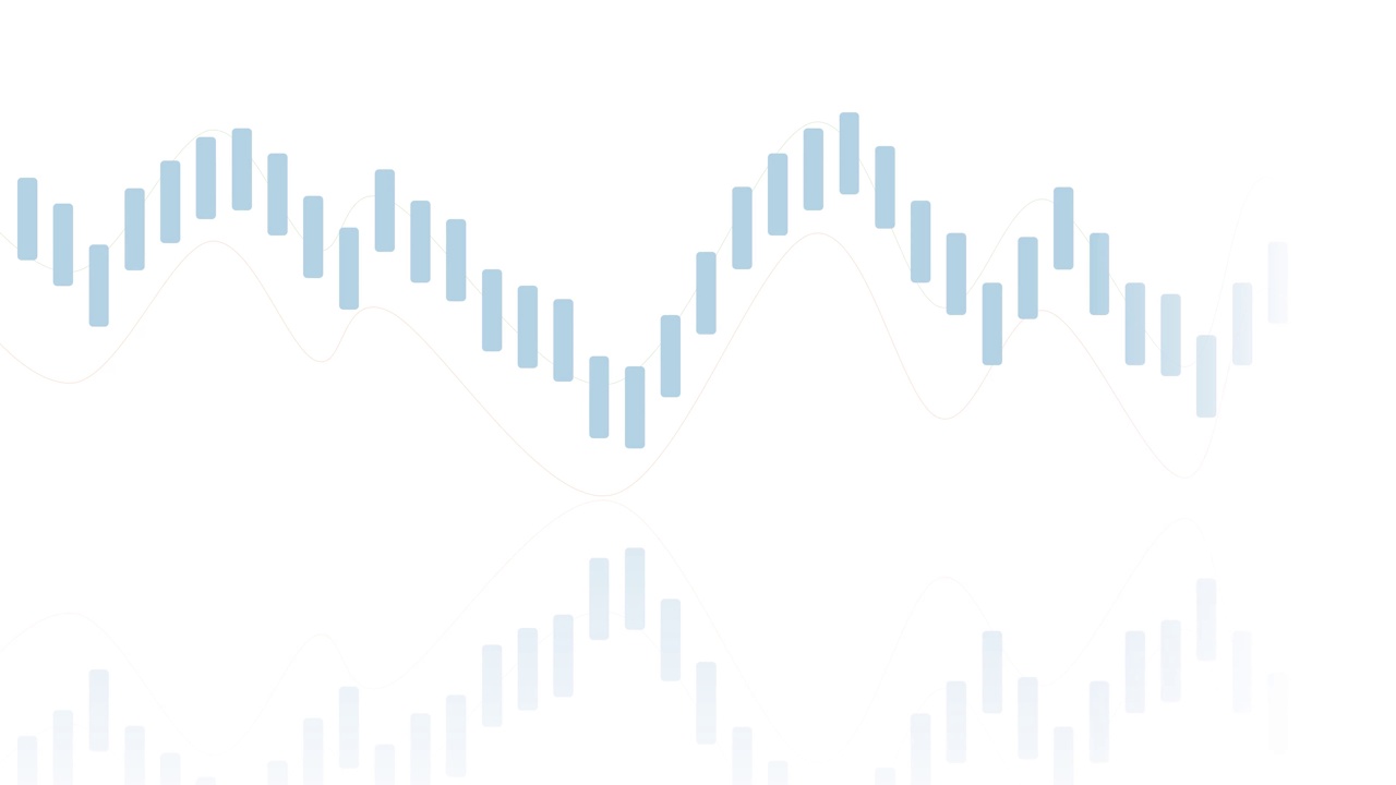 股票市场投资交易的白色背景烛台图表视频素材
