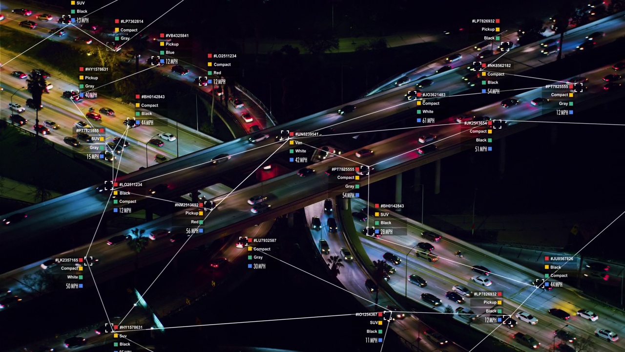 主要高速公路上的交通鸟瞰图。人工智能界面显示ID，速度，颜色和类型的车。监测的概念。深度学习。计算机视觉。视频素材