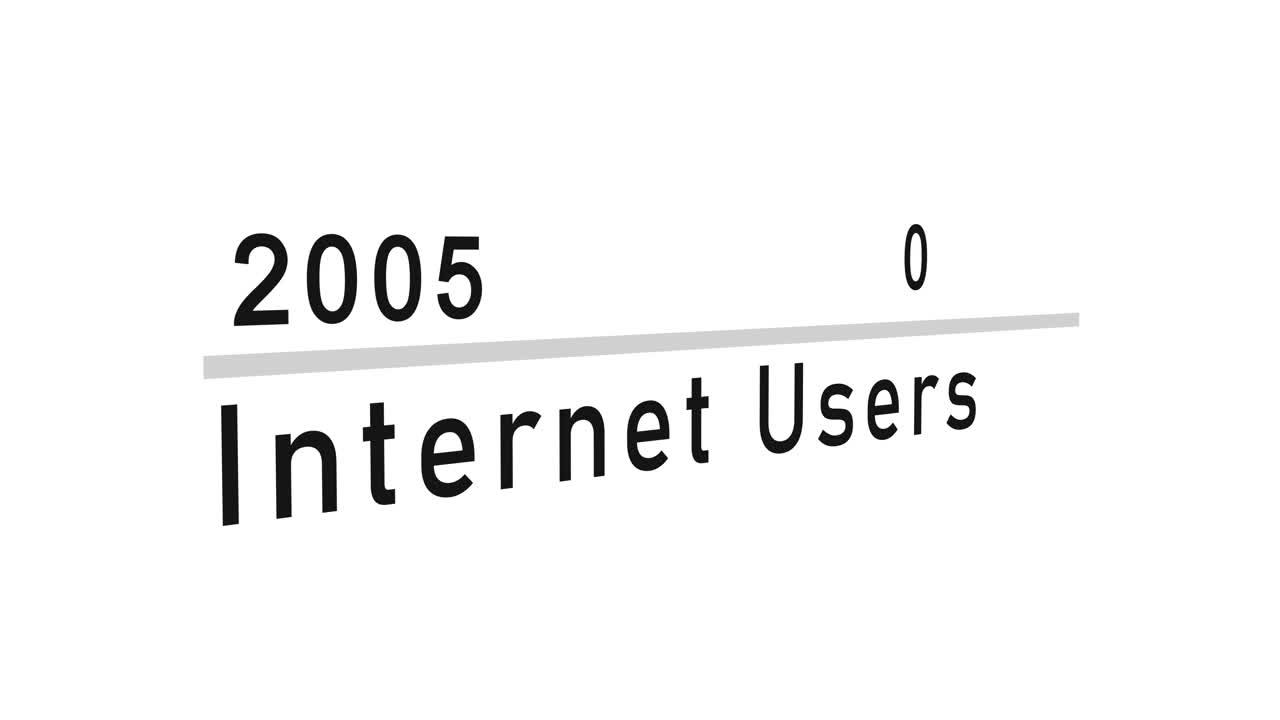 2005年至2023年全球互联网用户统计。使用网络的人数快速增长。视频素材