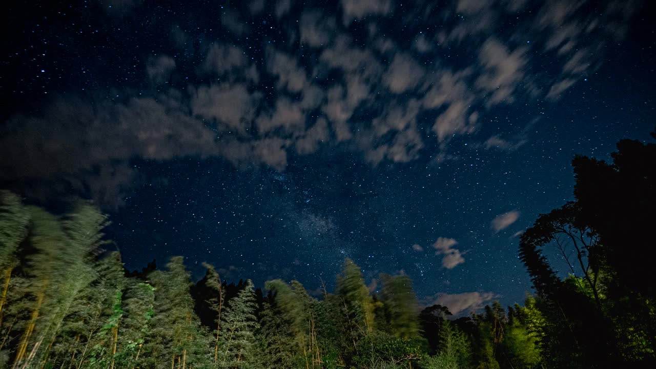 时间流逝视频素材