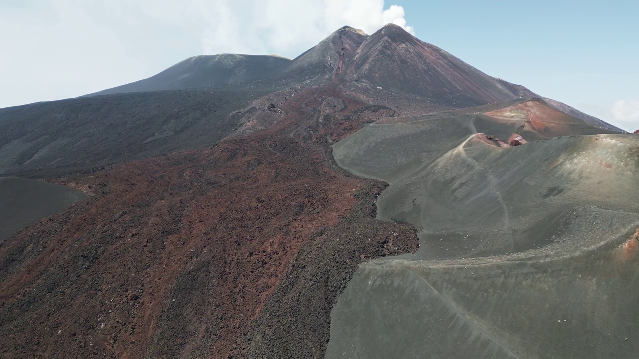 埃特纳火山(意大利西西里岛视频素材