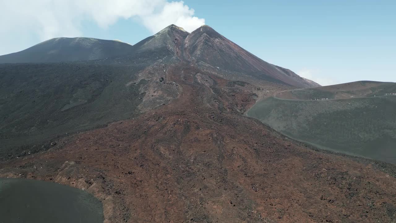 埃特纳火山(意大利西西里岛视频下载