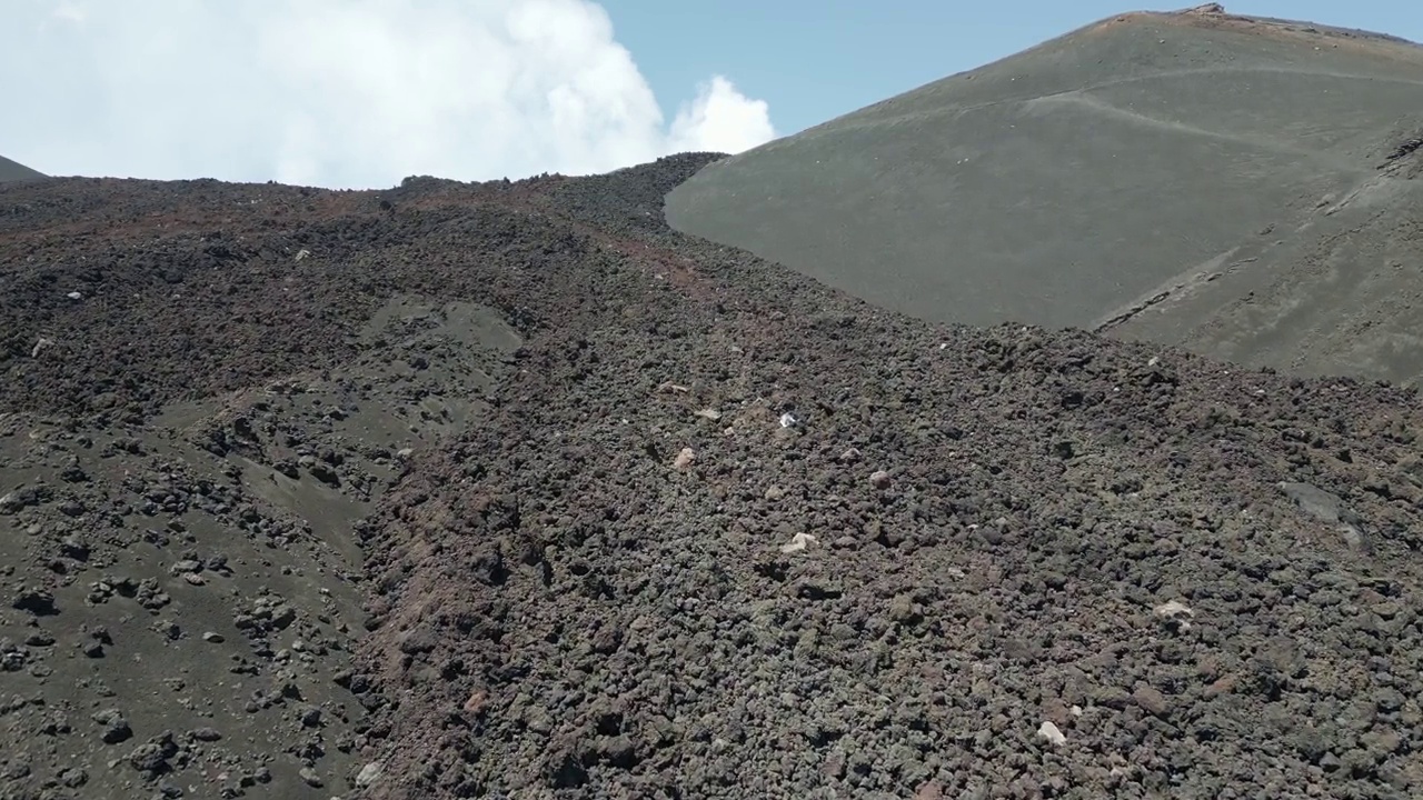 埃特纳火山(意大利西西里岛视频素材