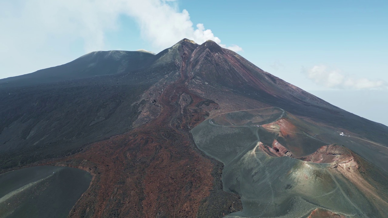 埃特纳火山(意大利西西里岛视频下载