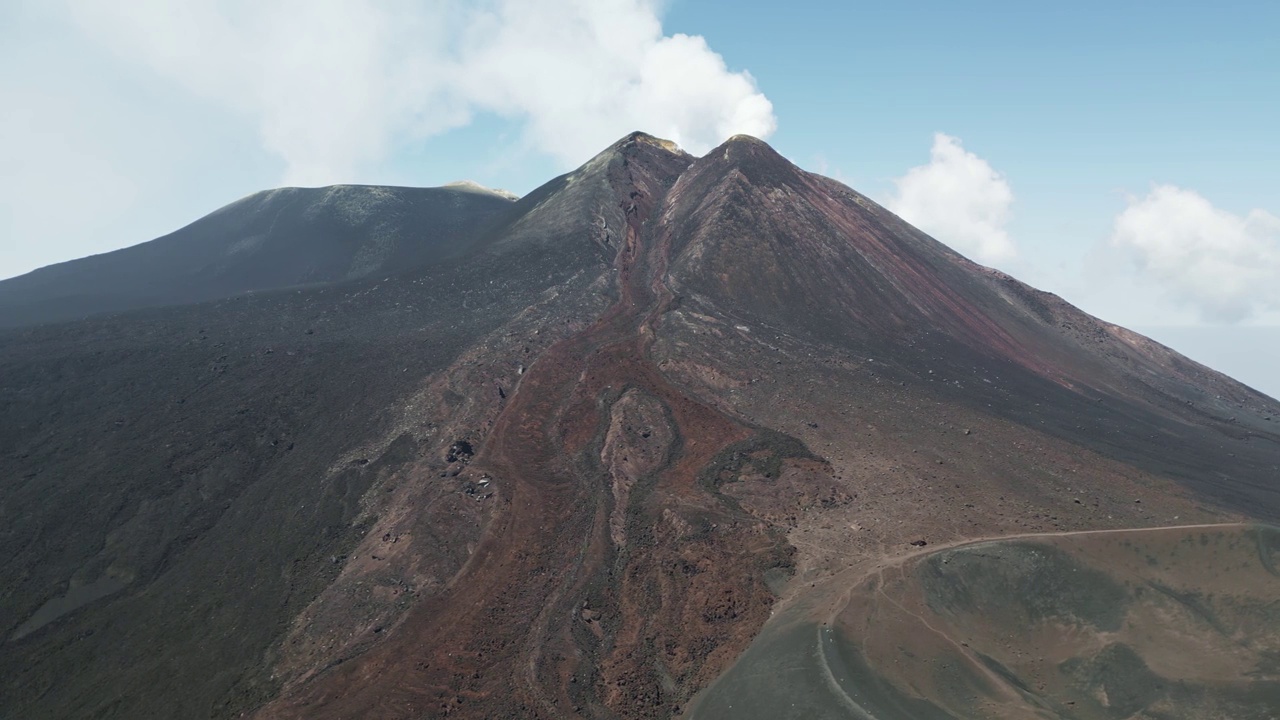 埃特纳火山(意大利西西里岛视频下载