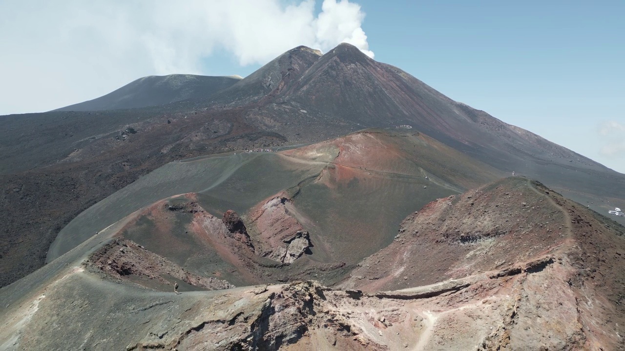 埃特纳火山(意大利西西里岛视频下载