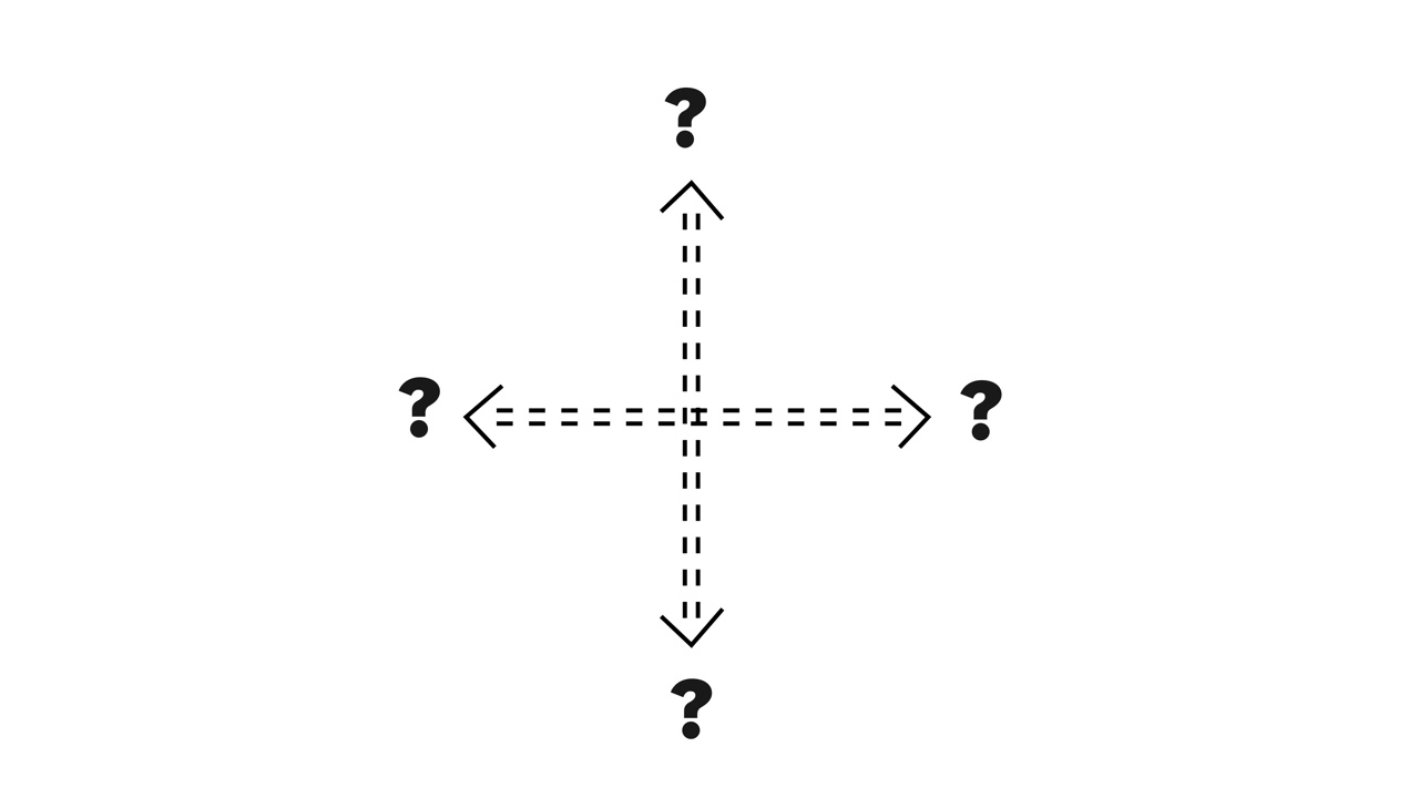 在4个方向概念之间做出决定。困惑的方式，困难的问题和困难的问题概念。右或左，上或下。经营理念视频素材