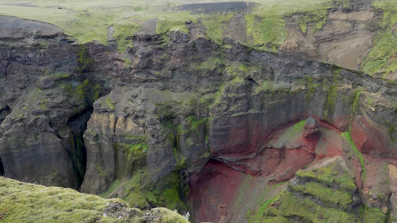 从Thorsmork到Landmannalaugar的Laugavegur小道上，冰岛的峡谷、高地和贫瘠的植被视频下载