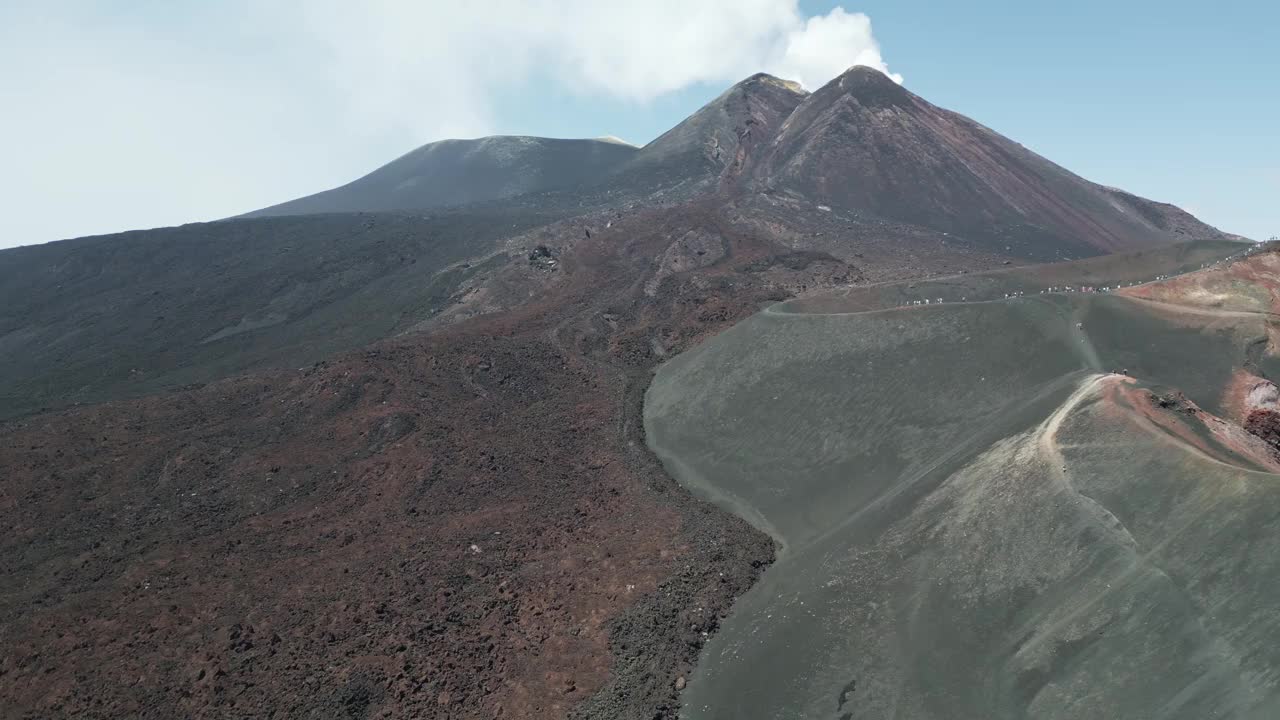 埃特纳火山(意大利西西里岛视频下载