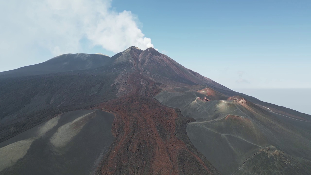 埃特纳火山(意大利西西里岛视频素材