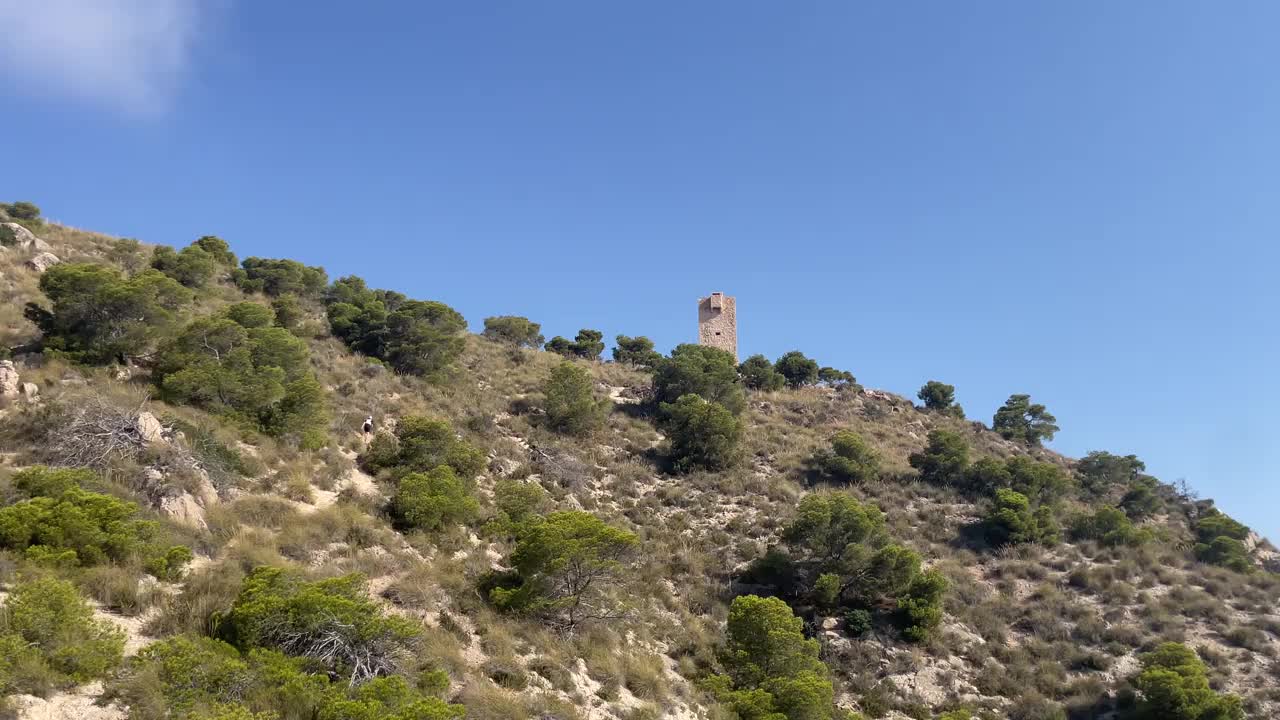 从Torre Aguilo到Benidorm海滩，从悬崖到摩天大楼和Finestrat海湾的景观规划。避暑胜地。旅游的概念视频下载