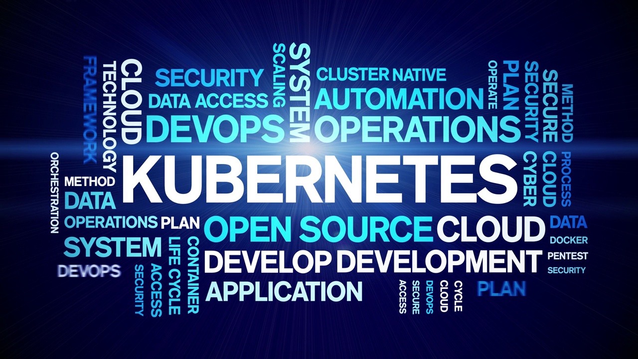 Kubernetes动画字云，动画动态排版文字无缝循环。视频素材