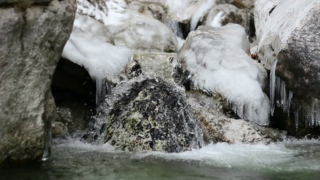 流动的冰川水视频下载