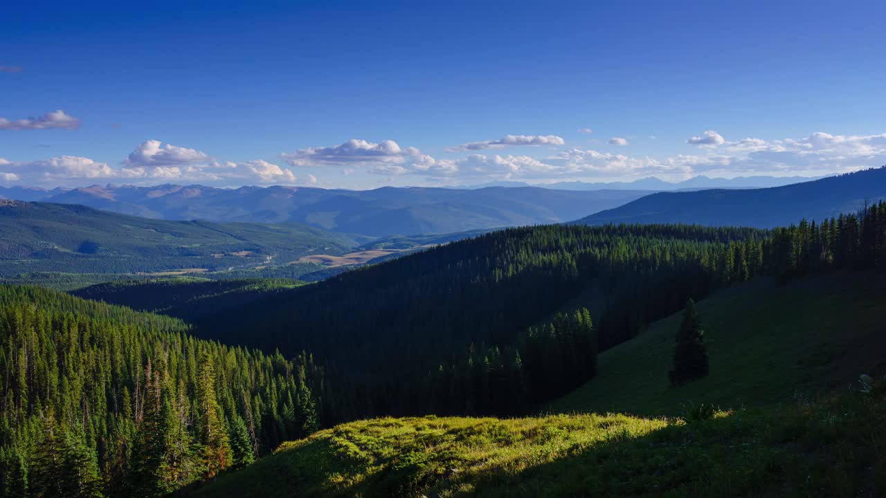 风景优美的夏季山地时间流逝视频素材